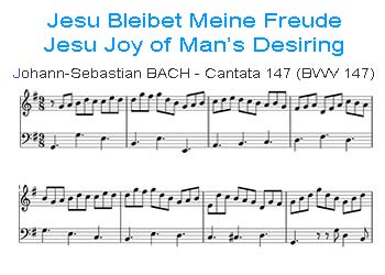  Download Score Jesus Joy of Man Desiring