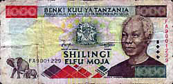 Shilingi tanzanien - Budget Kilimandjaro